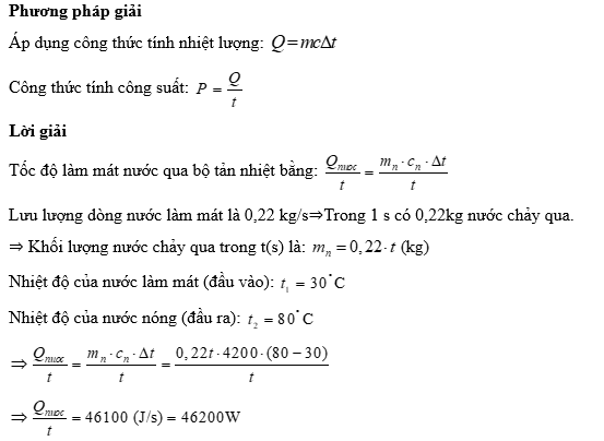 Tốc độ làm mát qua các cánh tản nhiệt là: (ảnh 1)