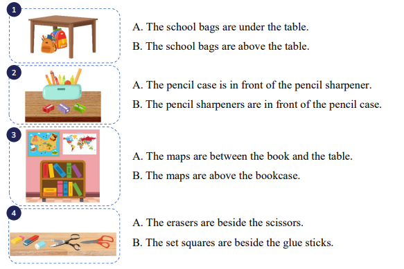 Look and circle the correct answers. A. The school bags are under the table. B. The school bags are above the table. (ảnh 1)