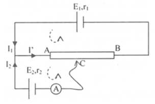Cho mạch điện như hình vẽ. Biết E_1 = 8V,r_1 = 1Omega ,R_{AC} = R_1},{R_{CB} = {R_2},{R_{AB} = 15Omega ,{R_A} = 0 Khi R_1 = 12Omega thì ampe kế chỉ 0 (ảnh 2)