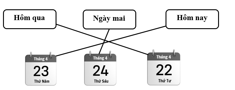  Bài tập cuối Tuần 29 Toán lớp 1 Chân trời sáng tạo có đáp án (ảnh 2)