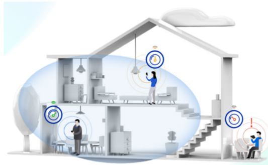 Trong không gian Oxyz (đơn vị các trục tọa độ là m), một thiết bị phát sóng wifi đặt vị trí A(3; 1; 1) như hình vẽ. Vùng phủ sóng tốt nhất của thiết bị có bán kính bằng 11 (m). (ảnh 1)