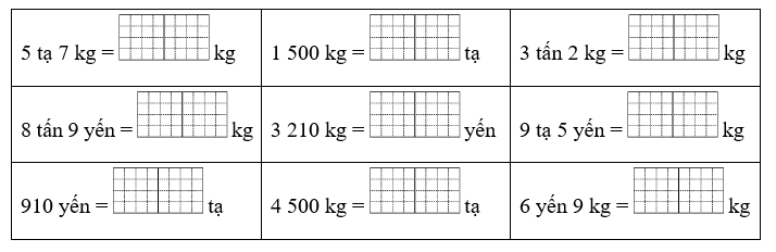 Điền số thích hợp vào ô trống. (ảnh 1)