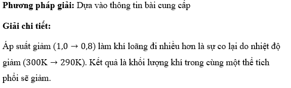  không đổi vì thể tích khoang phổi không đổi. (ảnh 1)