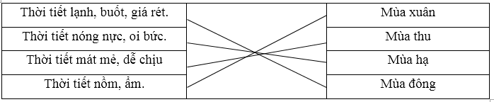 Bài 2. Nối đúng: (ảnh 1)