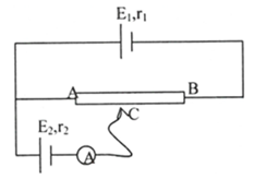 Cho mạch điện như hình vẽ. Biết E_1 = 8V,r_1 = 1Omega ,R_{AC} = R_1},{R_{CB} = {R_2},{R_{AB} = 15Omega ,{R_A} = 0 Khi R_1 = 12Omega thì ampe kế chỉ 0 (ảnh 1)