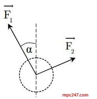 Một vật có khối lượng m chịu tác dụng của hai lực lực F1 và F2 như hình vẽ. (ảnh 1)