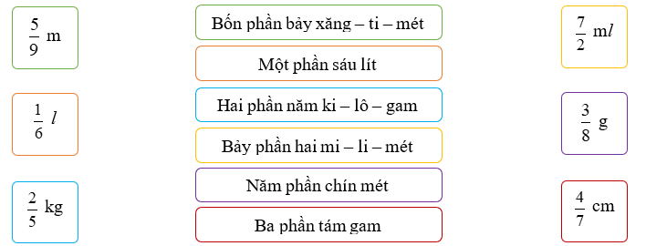Nối các vế (ảnh 1)