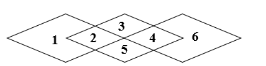 Điền vào ô trống cho thích hợp. a) Cho hình thoi ABCD như hình bên: (ảnh 3)