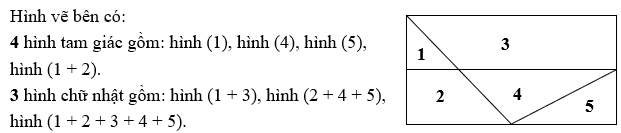Số? Hình vẽ bên có (ảnh 2)