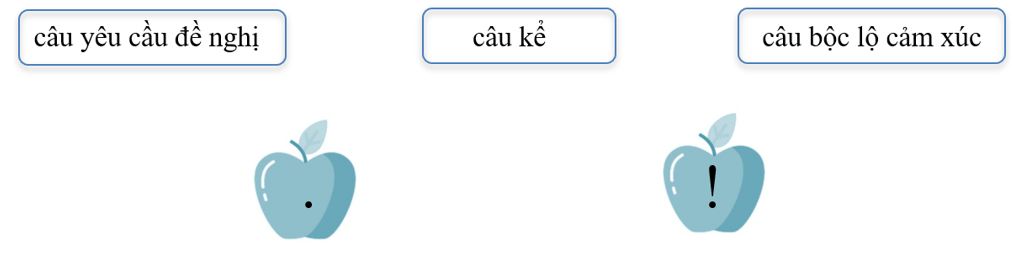 Bài tập hàng ngày Tiếng Việt lớp 2 Cánh diều Bài 7. Thầy cô của em (có lời giải) (ảnh 1)