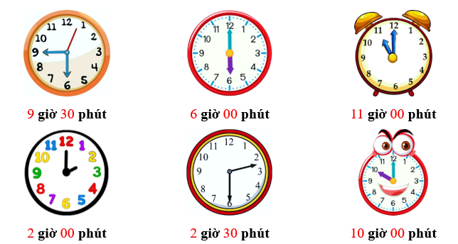 Đồng hồ dưới đây chỉ mấy giờ? (ảnh 2)
