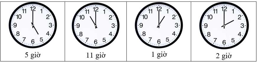 Vẽ kim giờ, kim phút trên đồng hồ cho phù hợp: (ảnh 2)