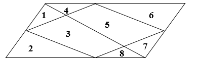 Điền số thích hợp vào ô trống.  Hình vẽ bên có:  ... hình chữ thoi                                     .... hình bình hành (ảnh 2)