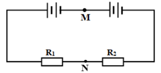 Cho mạch điện như hình vẽ. Bốn pin giống nhau, mỗi pin có E = 1,5V và r = 0,5Omega . Các điện trở ngoài R_1 = 2Omega ;R_2 = 8Omega . Hiệu điện thế U_{MN bằng (ảnh 1)