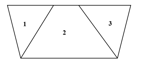  Số? c&oacute; &hellip;&hellip; h&igrave;nh thang. (ảnh 2)