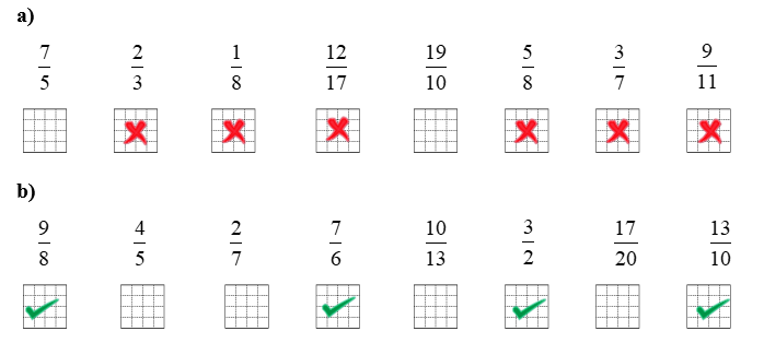 a) Điền dấu X  thích hợp vào ô trống dưới phân số bé hơn 1. (ảnh 5)
