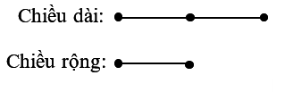 Vẽ sơ đồ đoạn thẳng thể hiện tỉ số:  a) Số bạn nam bằng 5/2 số bạn nữ  b) Chiều dài gấp đôi chiều rộng (ảnh 2)