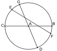 Cho hình vẽ:  Khi đó:  A. GD < CB. (ảnh 1)