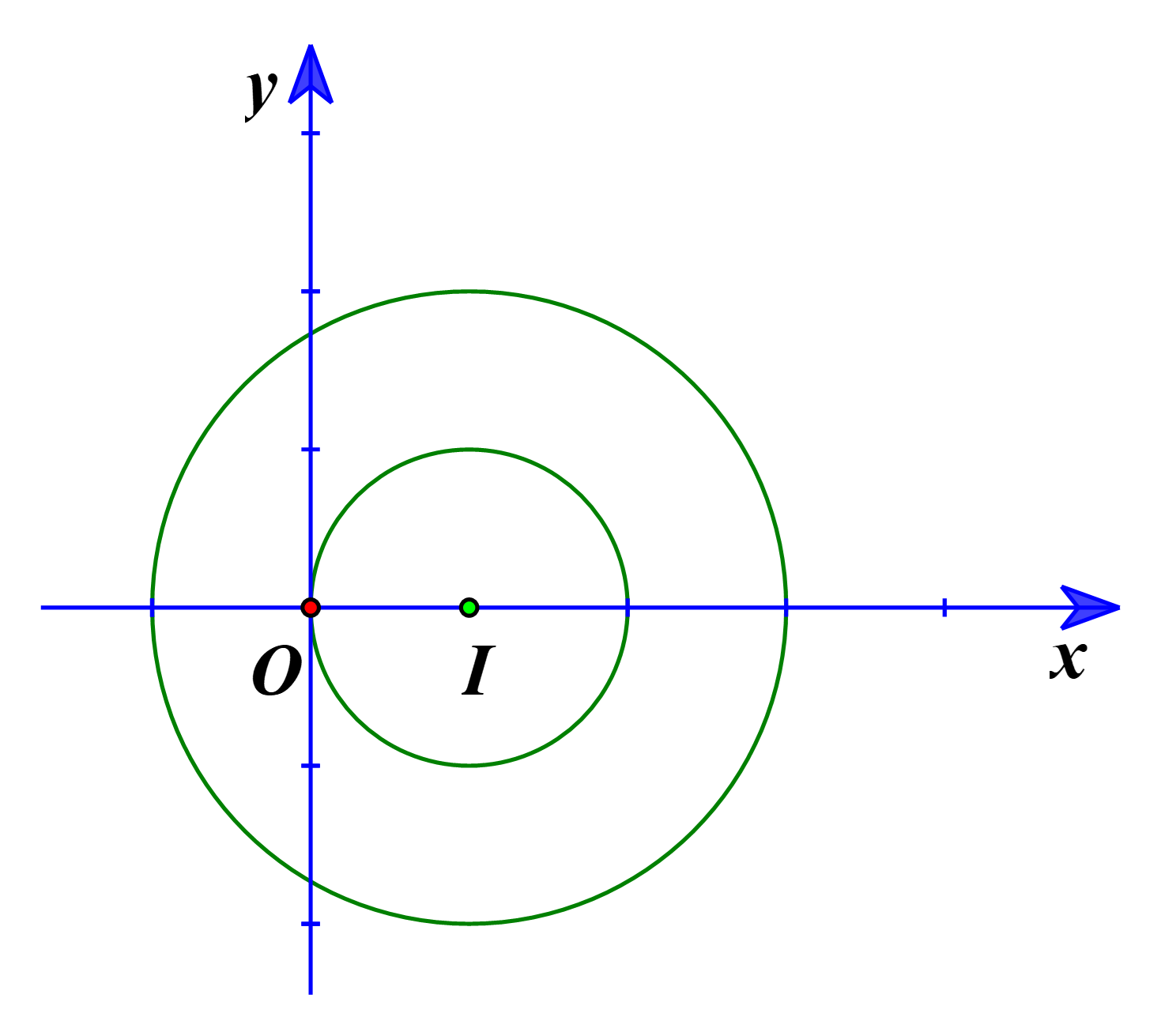 điểm biểu diễn số phức z thỏa mãn 1 < = |z - 1| < = 2 (ảnh 1)