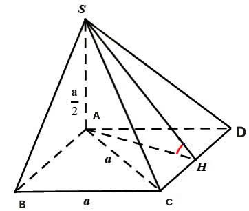 Đáp án: B, C Giải chi tiết: (ảnh 1)