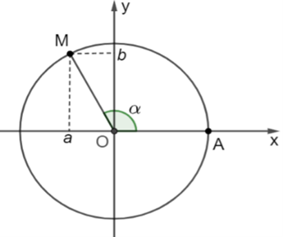 Chọn B Số hạng tổng qu&aacute;t của cấp số cộng c&oacute;\[{u_1}\] v&agrave; c&ocirc;ng sai \[d\]l&agrave;  \[{u_{n + 1}} = {u_1} + nd\] với \[n \in {N^*}\]. (ảnh 1)