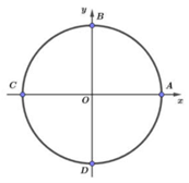 Thay tọa độ \(x = 0\) v&agrave;o h&agrave;m số: \(f\left( 0 \right) = {\rm{cos}}0 + 1 = 1 + 1 = 2\). Đồ thị đi qua điểm \(\left( {0;2} \right)\). Chọn A. (ảnh 1)
