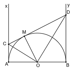 Cho nửa đường tròn (O) đường kính AB. Vẽ các tiếp tuyến Ax, By với nửa đường tròn đó. Từ M thuộc nửa đường tròn (M khác A và B) vẽ tiếp tuyến với đường tròn đó cắt Ax, By lần lượt là C và D. Khi đó AC. BD = … AB2. Tìm số thích hợp để điền vào “…”.  (ảnh 1)