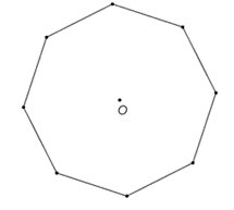 Mỗi góc của bát giác đều nội tiếp đường tròn tâm O có số đo  (ảnh 1)