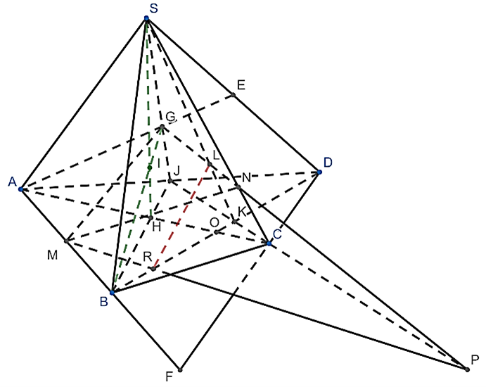 Từ (3), (4) suy ra \[\left( {MNG} (ảnh 1)
