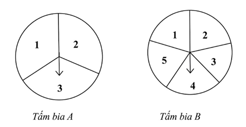 Đ&aacute;p &aacute;n đ&uacute;ng l&agrave;: a) Đ&uacute;ng.&nbsp; b) Sai.&nbsp;&nbsp;&nbsp;&nbsp;&nbsp;&nbsp;&nbsp;&nbsp;&nbsp;&nbsp;&nbsp; c) Đ&uacute;ng.&nbsp;&nbsp;&nbsp;&nbsp;&nbsp;&nbsp;&nbsp; d) Đ&uacute;ng. (ảnh 1)