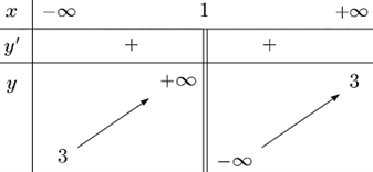 Hướng dẫn giải:  Đ&aacute;p &aacute;n: 4 (ảnh 1)