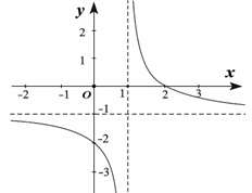 Hướng dẫn giải:  Đ&aacute;p &aacute;n: 4 (ảnh 1)