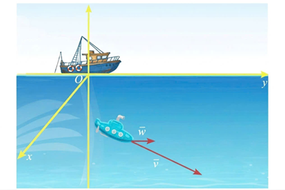 Hướng dẫn giải: Đáp án đúng là: A (ảnh 1)