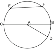Cho hình vẽ:  Khi đó:  A. CB = 2AD. (ảnh 1)