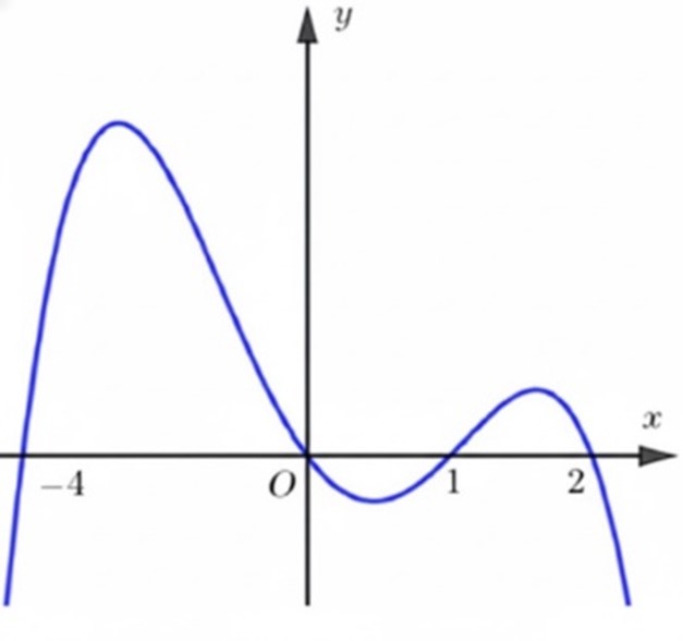 Đ&aacute;p &aacute;n đ&uacute;ng l&agrave;: Mệnh đề 1: Sai. (ảnh 1)