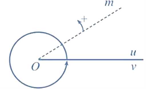Chọn C&nbsp;&nbsp;&nbsp;&nbsp;  Ta c&oacute;:&nbsp;&nbsp;&nbsp;&nbsp;&nbsp;  \[\begin{array}{l}A = \sin \ (ảnh 1)
