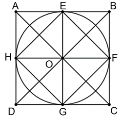 Cho hình vuông ABCD có độ dài cạnh độ dài cạnh bằng 6 cm. Gọi E, F, G, H lần lượt là trung điểm của AB, BC, CD, DA. Khi đó:  (ảnh 1)