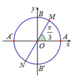 Chọn A Do \(\alpha  \in \left( {\pi ;\frac{{3\pi }}{2}} \right) \Rightarrow \sin \alpha  < 0\) (ảnh 1)