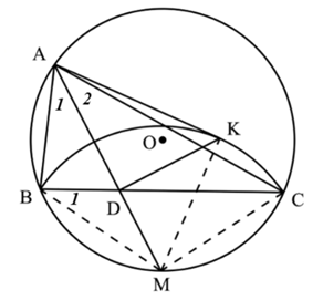 n&ecirc;n \[\widehat {KDM} = \widehat {MKA} = 90^\circ \] (hai g&oacute;c tương ứng).  Suy ra \[DK \bot AM\]. (ảnh 1)