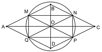 Cho hình thoi ABCD có độ dài cạnh bằng 26 cm và AC : BD = 5 : 12. Gọi M, N, P, Q lần lượt là trung điểm của AB, BC, CD, AD.  (ảnh 1)