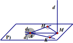 Giải chi tiết: Ta có \(d:\left\{ {\begin{arr (ảnh 1)