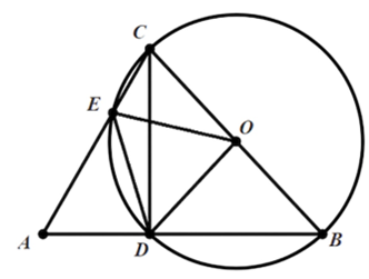 n&ecirc;n \[\widehat {KDM} = \widehat {MKA} = 90^\circ \] (hai g&oacute;c tương ứng).  Suy ra \[DK \bot AM\]. (ảnh 1)