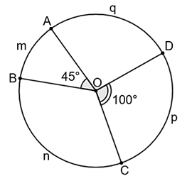 Cho h&igrave;nh vẽ:   Tổng số đo cung BnC v&agrave; cung AqD bằng bao nhi&ecirc;u độ? (ảnh 1)