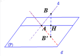 Bước \(1:\) Lấy điểm \(B(0; - 1;2)\) thuộc \(d.\) (ảnh 1)