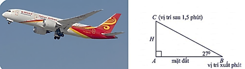 Một chiếc máy bay đang bay lên với vận tốc 600 (km/h). Đường bay lên tạo với phương ngang một góc 27°.   Hỏi sau 1,5 phút kể từ lúc cất cánh, máy bay đạt độ cao là bao nhiêu mét? (Kết quả làm tròn đến hàng phần mười) (ảnh 1)