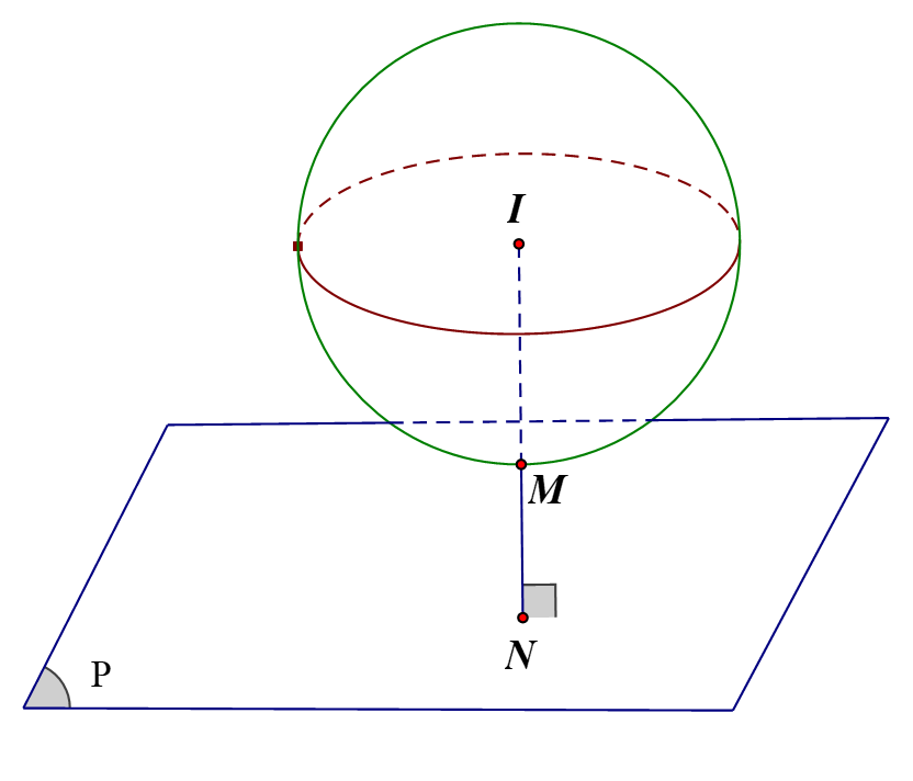 hệ tọa độ Oxyz cho điểm A(-2;2;-2) v&agrave; điểm B(3;-3;3) (ảnh 1)