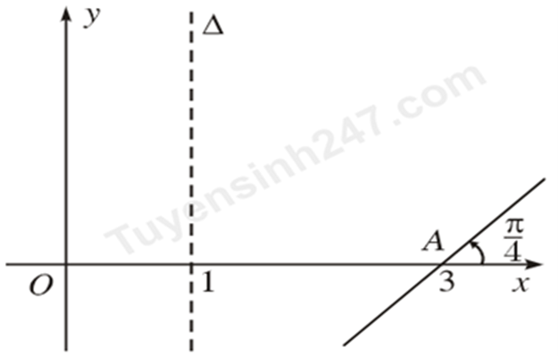 Đáp án: A, C Phương pháp giải: (ảnh 1)
