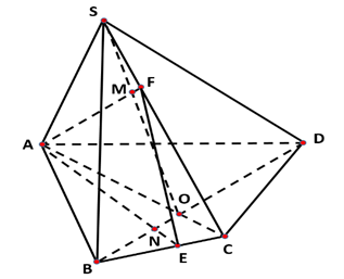 Chọn A  Ta c&oacute;  \(O = AC \cap BD \Rightarro (ảnh 1)