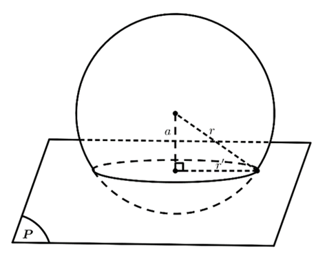 Cho mặt cầu (S) và mặt phẳng (P), biết khoảng cách từ tâm của mặt cầu (S) đến mặt phẳng (P) bằng a. Mặt phẳng (P) cắt mặt cầu (S) theo giao tuyến là đường tròn có chu vi  2 căn 3 pi a. (ảnh 1)