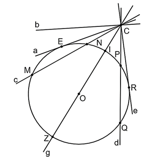 Cho hình vẽ:  Trong các đường thẳng a, b, c, d, e, g có: (ảnh 2)